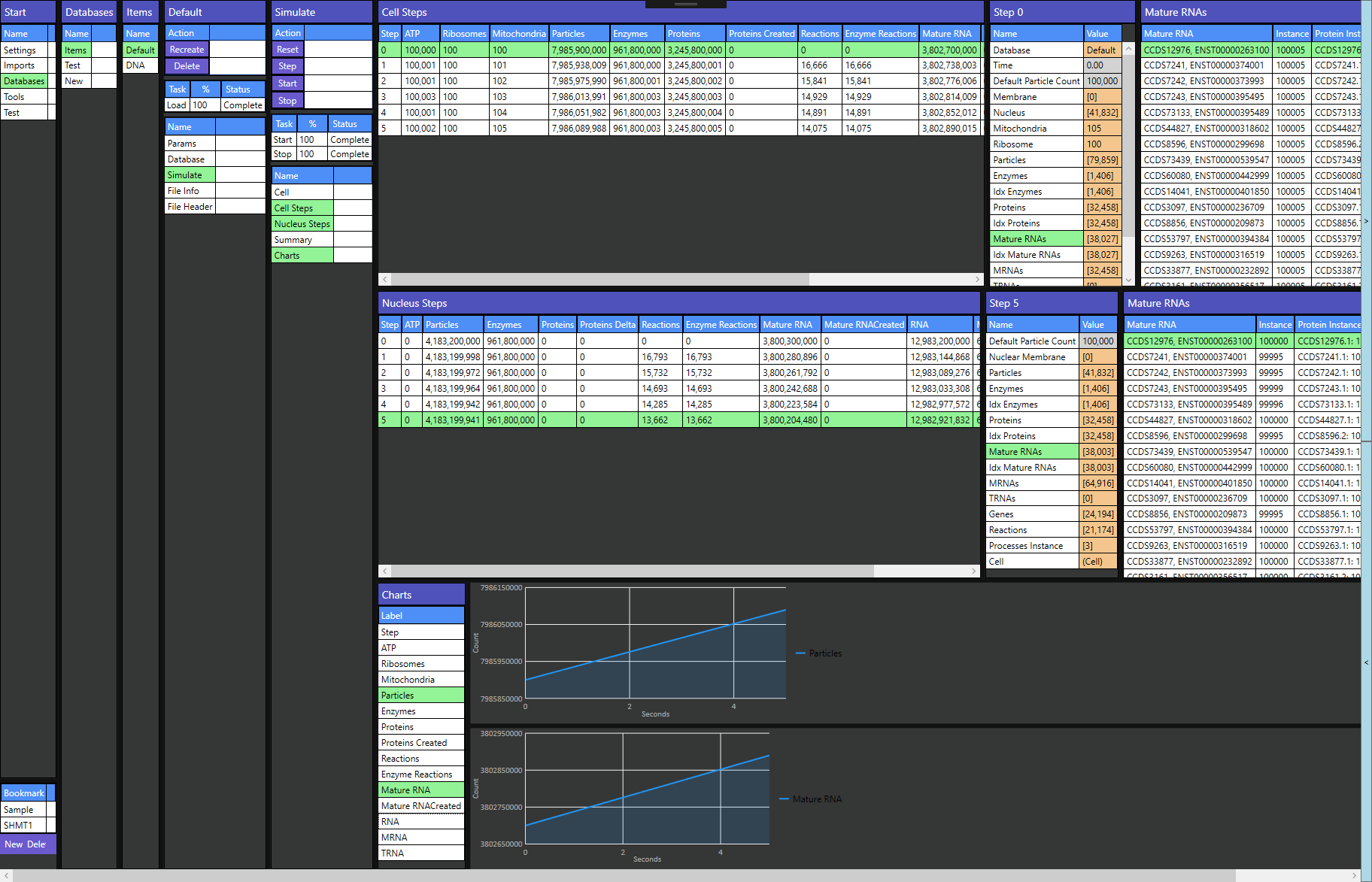 Very basic cell simulation